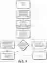 Fig. 10 - Electronic devices, methods, and systems for temporarily precluding sharing of media content to protect user privacy