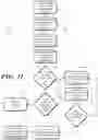 Fig. 12 - Electronic devices, methods, and systems for temporarily precluding sharing of media content to protect user privacy