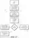 Fig. 16 - Electronic devices, methods, and systems for temporarily precluding sharing of media content to protect user privacy