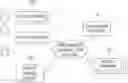Fig. 01 - Apparatus and method for recommending user privacy control