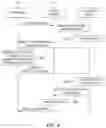 Fig. 07 - Apparatus and method for recommending user privacy control