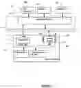 Fig. 02 - Multi-master security circuit