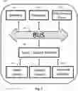 Fig. 26 - System to prevent visual hacking