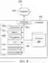 Fig. 09 - Multiscale modeling workflow of advanced waterflooding