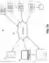 Fig. 02 - Systems and methods for managing digital design formats across a plurality of online services