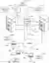 Fig. 01 - System and method for convergent document collaboration