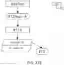 Fig. 33 - System and method for convergent document collaboration