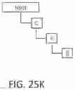 Fig. 40 - System and method for convergent document collaboration