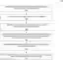 Fig. 01 - Method and system for determining sentiment of natural language text content