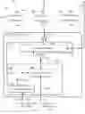 Fig. 01 - Hierarchical relationship extraction