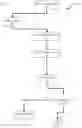 Fig. 02 - PROVISIONING A NOTE BACKED BY CRYPTOCURRENCY