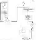 Fig. 07 - PROVISIONING A NOTE BACKED BY CRYPTOCURRENCY