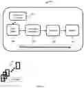 Fig. 07 - RFID-based self-checkout systems using cycle counting