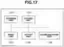 Fig. 19 - INFORMATION PROCESSING APPARATUS, DISPLAY CONTROL METHOD, AND STORAGE MEDIUM