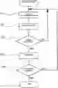 Fig. 01 - Reader, program, and unit