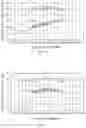 Fig. 09 - Image processing device and image processing method