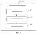 Fig. 09 - Image recognition method, apparatus, and storage medium