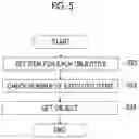 Fig. 06 - Image processing device, image processing method, program, and recording medium
