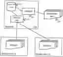 Fig. 01 - Systems and methods for processing video data for activity monitoring