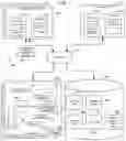 Fig. 02 - Automatic versioning of video presentations