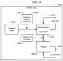 Fig. 06 - Automatic versioning of video presentations