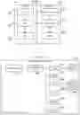 Fig. 07 - Automatic versioning of video presentations