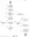 Fig. 07 - Summarizing video content