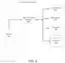 Fig. 09 - Summarizing video content