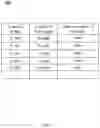 Fig. 08 - Systems and methods for video surveillance