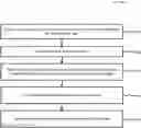 Fig. 01 - Fully-automated self-divesting screening system and method