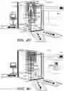 Fig. 10 - Fully-automated self-divesting screening system and method