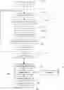 Fig. 01 - System and method for classifier training and retrieval from classifier database for large scale product identification