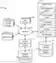 Fig. 01 - Geographic dataset preparation system