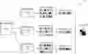 Fig. 01 - AUTOMATED DETERMINATION OF TEXTUAL OVERLAP BETWEEN CLASSES FOR MACHINE LEARNING