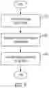 Fig. 06 - SYSTEM AND METHOD FOR DETECTING ANNOTATION ERRORS