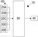 Fig. 01 - SELECTING UNLABELED DATA OBJECTS TO BE PROCESSED