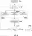 Fig. 04 - SELECTING UNLABELED DATA OBJECTS TO BE PROCESSED