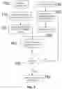 Fig. 06 - SELECTING UNLABELED DATA OBJECTS TO BE PROCESSED