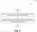 Fig. 06 - Domain alignment for object detection domain adaptation tasks