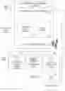 Fig. 03 - Click intention machine learned models