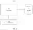 Fig. 02 - System and method for generating realistic simulation data for training an autonomous driver