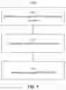Fig. 08 - System and method for generating realistic simulation data for training an autonomous driver