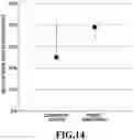 Fig. 15 - Image processing apparatus, image processing method, and storage medium