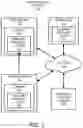 Fig. 02 - Establish access to a service using machine-readable code