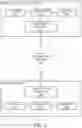 Fig. 03 - Systems and Methods for Electronic Marketing Communications Review