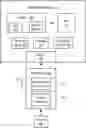 Fig. 01 - Processing of overwhelming stimuli in vehicle data recorders