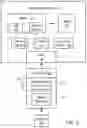 Fig. 02 - Processing of overwhelming stimuli in vehicle data recorders