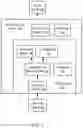 Fig. 02 - In-memory content classification and control