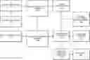 Fig. 01 - System for designing and validating fine grained fraud detection rules
