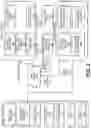 Fig. 03 - System for designing and validating fine grained fraud detection rules